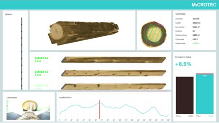 Maximize your recovery and final product value