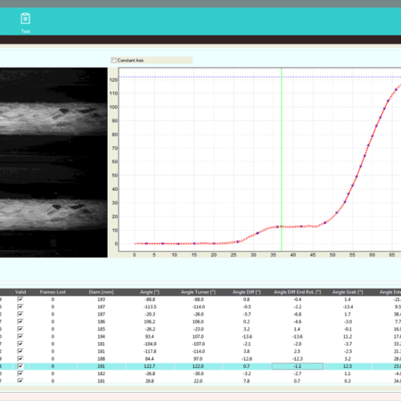 Monitoraggio della rotazione del tronco durante il fissaggio e la rotazione del tronco