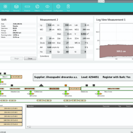 Visualisation et suivi personnalisés des lignes
