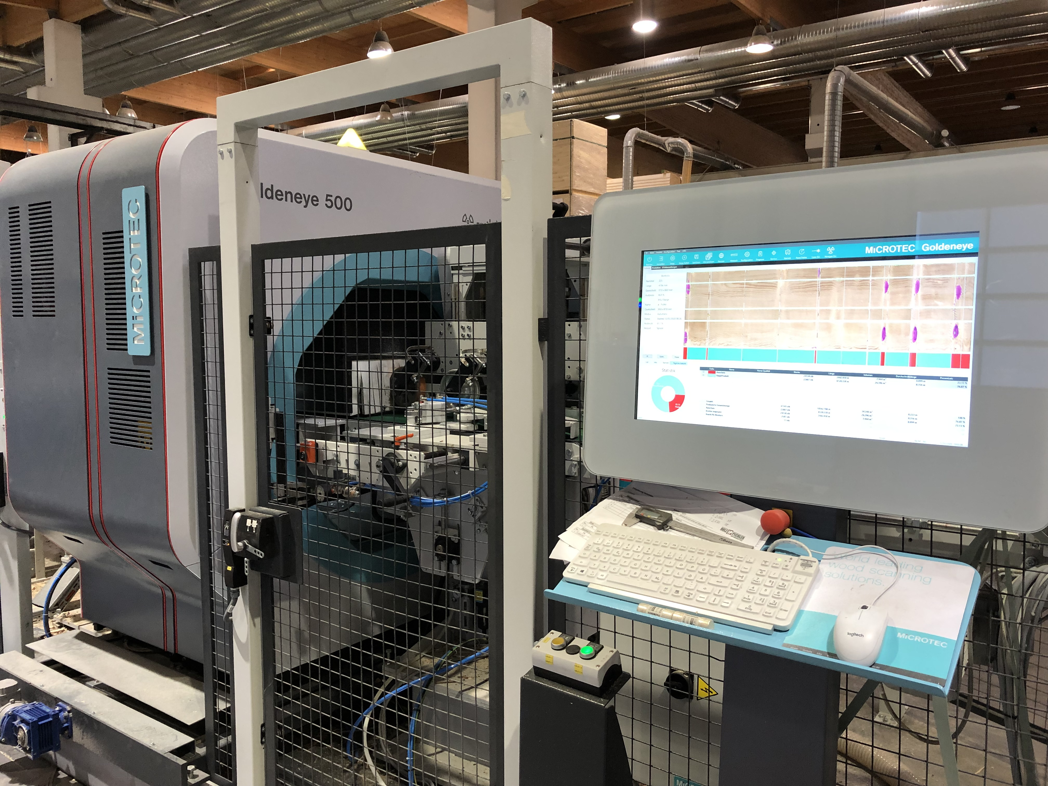 Goldeneye: works across generations